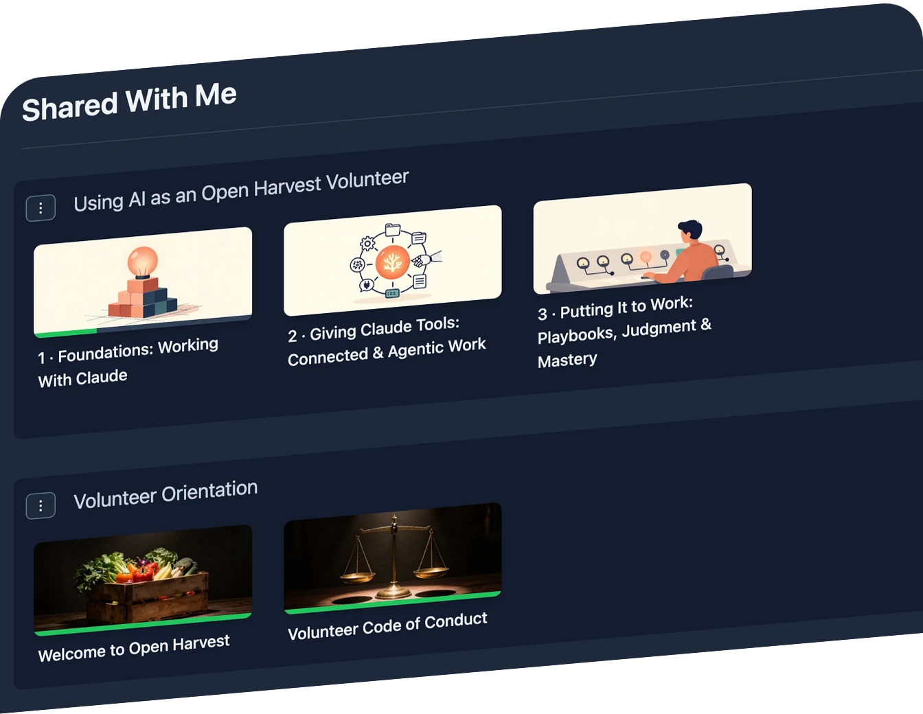 A learner’s Shared With Me screen — volunteer-onboarding collections (“Using AI as an Open Harvest Volunteer”, “Volunteer Orientation”) with illustrated module tiles and green progress bars.