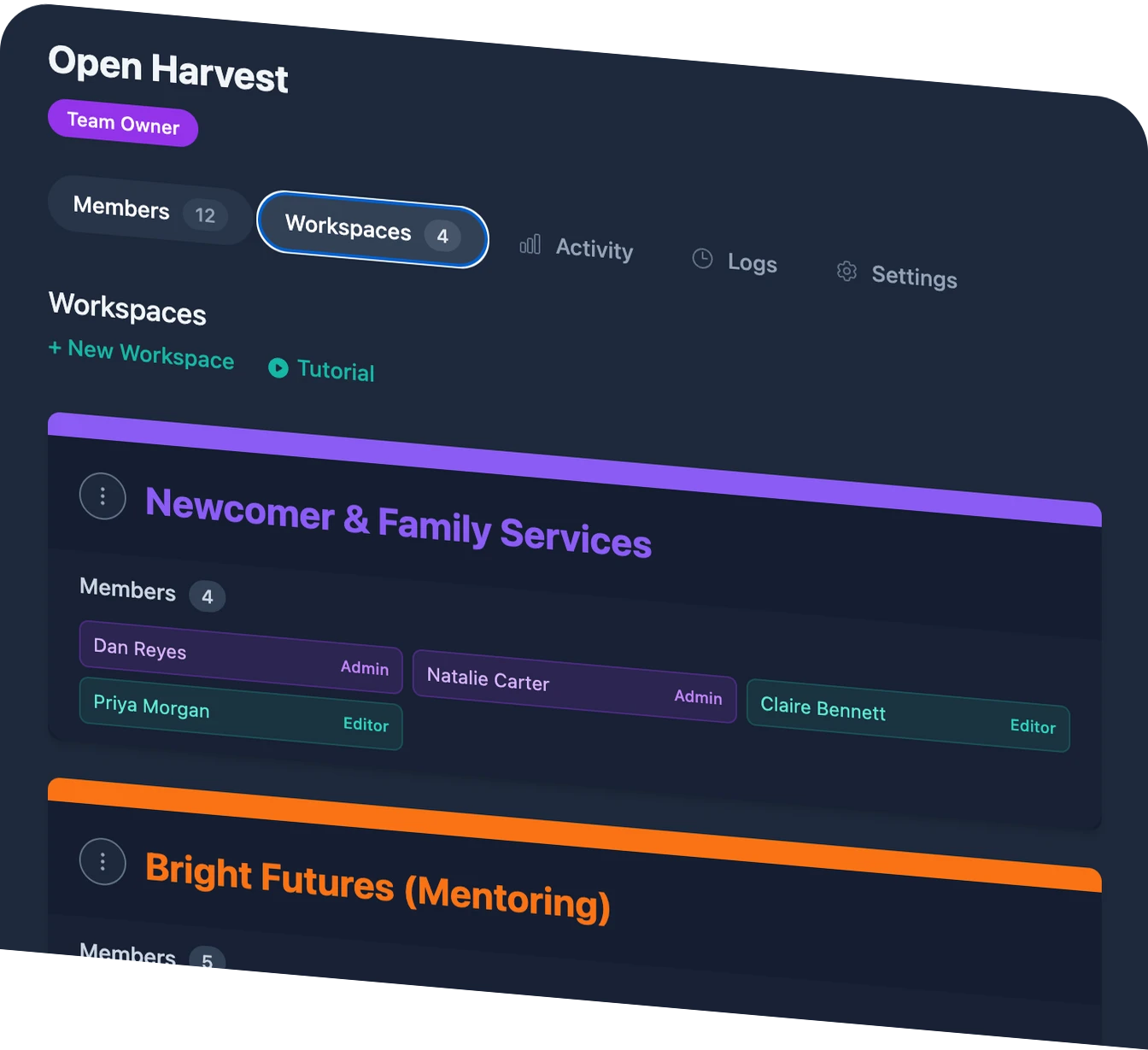 A team owner’s Team page on the Workspaces tab — color-coded workspace cards (“Newcomer & Family Services”, “Bright Futures”) listing each workspace’s members with Admin and Editor badges.